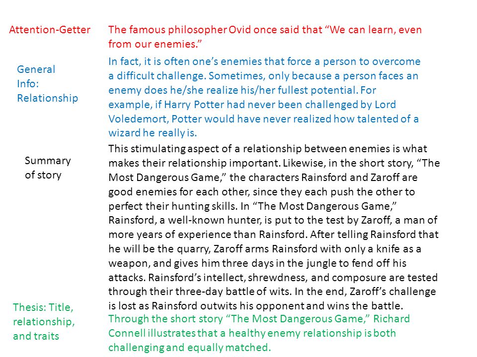 Title for relationship essay